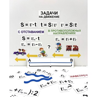 Набор магнитных карточек "Задачи на движение"