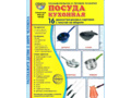 Демонстрационные картинки СУПЕР. Посуда кухонная (16 шт.) в папке