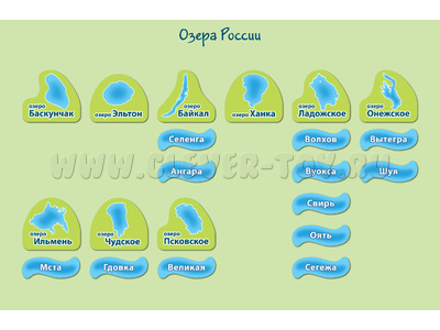 Магнитные карточки Реки и моря России (83 карточки)