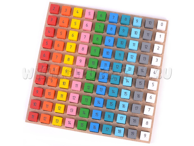 Развивающая деревянная игра "Таблица сложения"