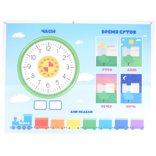 Панно Часы и время (75 элементов)